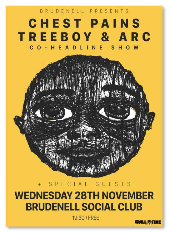 319b_Chest Pains | Treeboy [281118]